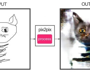 Image-to-Image — нейросеть, превращающая каракули в «фотографии»