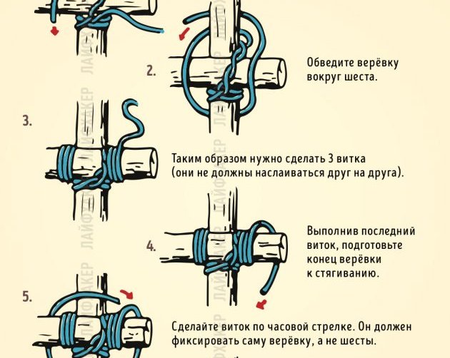 3 способа связать шесты и брёвна, которые пригодятся в быту и экстремальной ситуации